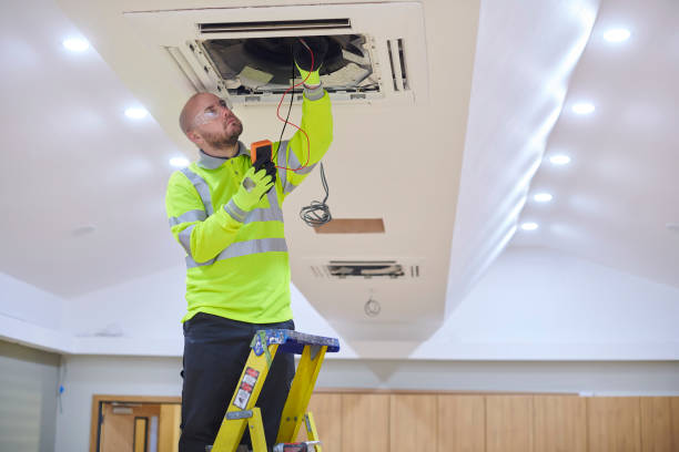 Best HVAC Equipment and Components in Twin Lakes, NM